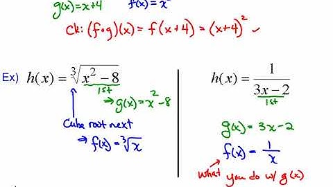 2 3e   Decomposing Functions