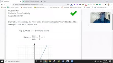 Delta Math   Finding the slope graphically