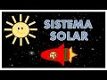 Planetas para Niños - El Sistema Solar - El Universo -  Vídeos para niños