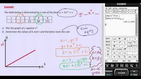 VCE Further Maths - Module 4 Graphs & Relations - 10b - find an equation from a general rule