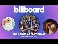 Billboard pop songs airplay top 40  week of march 9 2024