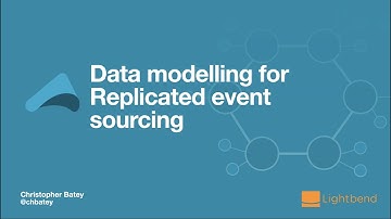 Data modelling for Replicated Event Sourcing