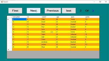 C# tutorial: Set Alternating Row Styles for DataGridView in CSharp