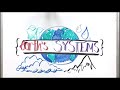 Earth's Systems: Interconnections of Water, Land, and Life