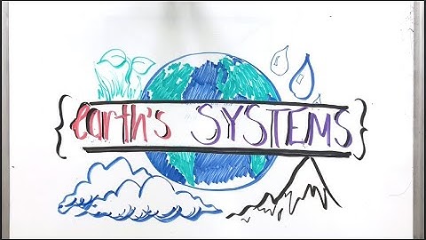 Working Together - Earth