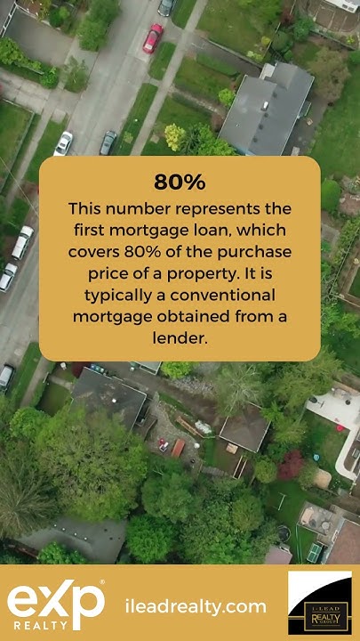 what-does-80-20-20-mean-in-real-estate-shorts-youtube