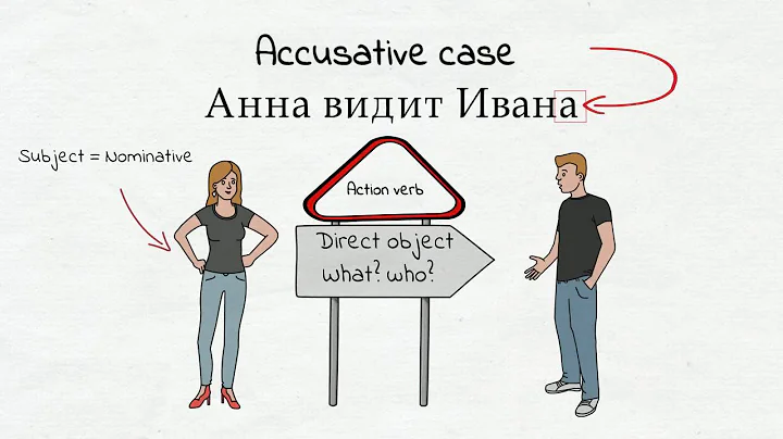 4 all Russain cases Essential Russian grammar