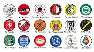 Every club in the eredivisie explained in 8 minutes
