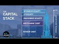 CRE Advantage Podcast Episode 14 The Capital Stack Part 2