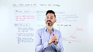 SEO Strategy - The One-Hour Guide to SEO, Part 1