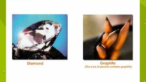 Conductors Insulators and Semi Conductors