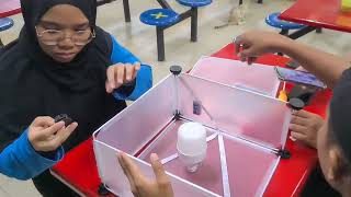 ETR 2033 TASK 2 GROUP 6