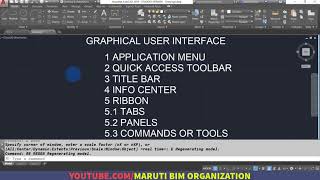Day 01 - Graphical User Interface & Some Basic Commands of AutoCAD