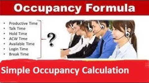 How To Calculate Occupancy %💥| Interview Question | WFM Knowledge | Interview Tips Call Center