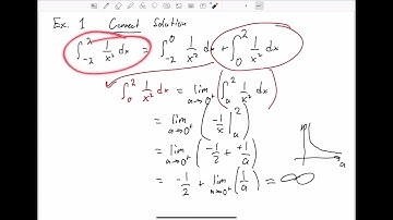 Improper Integrals Part 1