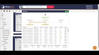 NOT MORE THAN 5 LOSSES - High Payout Binary Bot (That Works!)