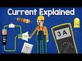 What is current electric current explained electricity basics