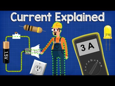 What is CURRENT– electric current explained, electricity basics