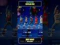 POPULAR MIX | Fortnite Combo Vote #Shorts