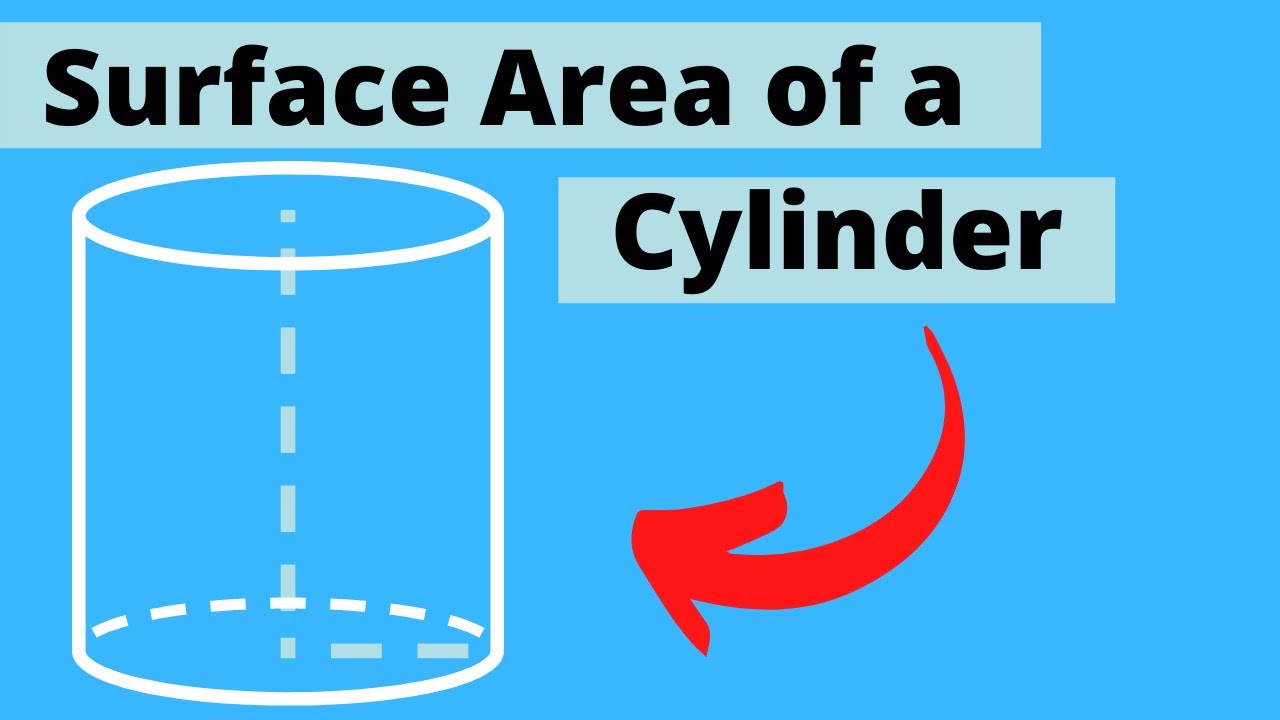 How to find the SURFACE AREA OF A CYLINDER - YouTube