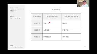 新規事業を必ず生み出す経営 新規事業を必ず生み出す経営 / 守屋 実【著】 - 紀伊國屋書店ウェブ