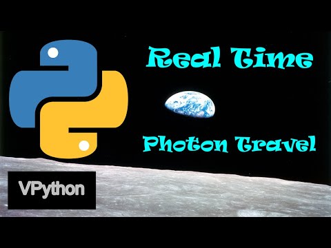 VPython Photon Travelling Between The Earth and The Moon In Real Time