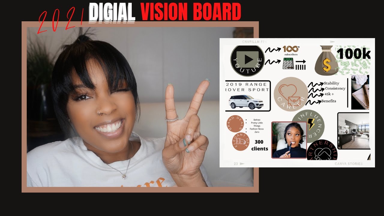 Digital Vision Board | Brand Deals| $100,000 RICH IN 2021 | IndiaEl