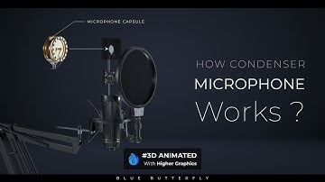 How Condenser Microphone works ? #3D Animated 🔥