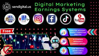 Are Customers Actually Reaching You? AI Social Media &amp; CRM Analysis | Sendigital