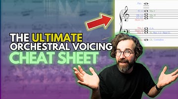 Orchestral Voicing Made Simple For Beginner Composers Everywhere