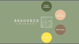 ReSource Market Introduction