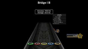 Through The Fire And Flames, Clone hero 1000% speed (easy, autostrum, segmented)