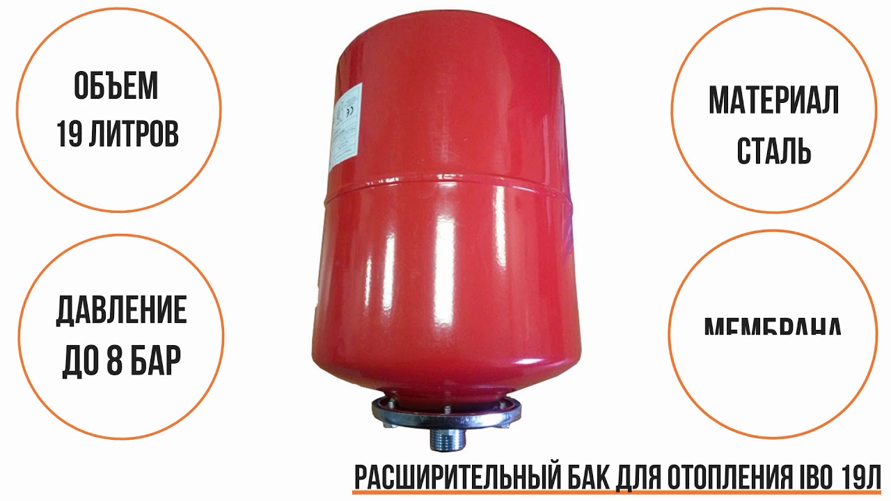 Мембранный бак для отопления IBO 19 литров - YouTube