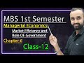 Market efficiency and role of government||MBS 1st semester|managerial economics|chapyer-6, numerical