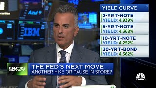 The Fed isnt the stock markets biggest variable any more, says Virtus Joe Terranova