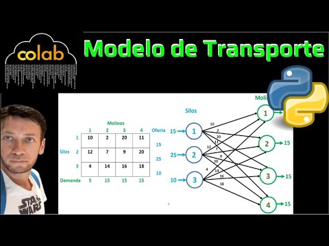 Modelo de Transporte en Pulp de Python (Google Colab)