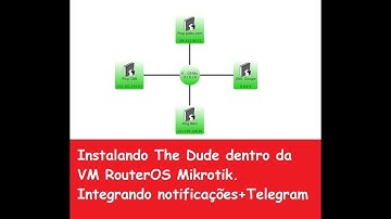 Instalando The Dude no Mikrotik RouterOS e integrando notificações via Telegram