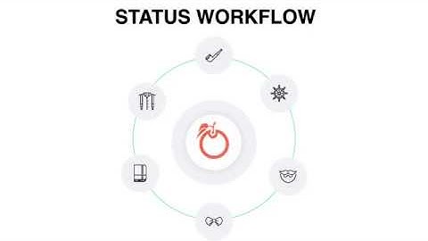 Custom Status Workflow | Project Management Workflow | Custom Task Status | Orangescrum