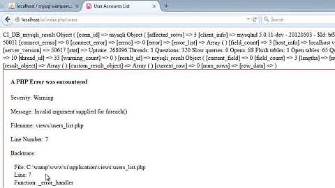 CodeIgniter | Creating and Configuring Databases