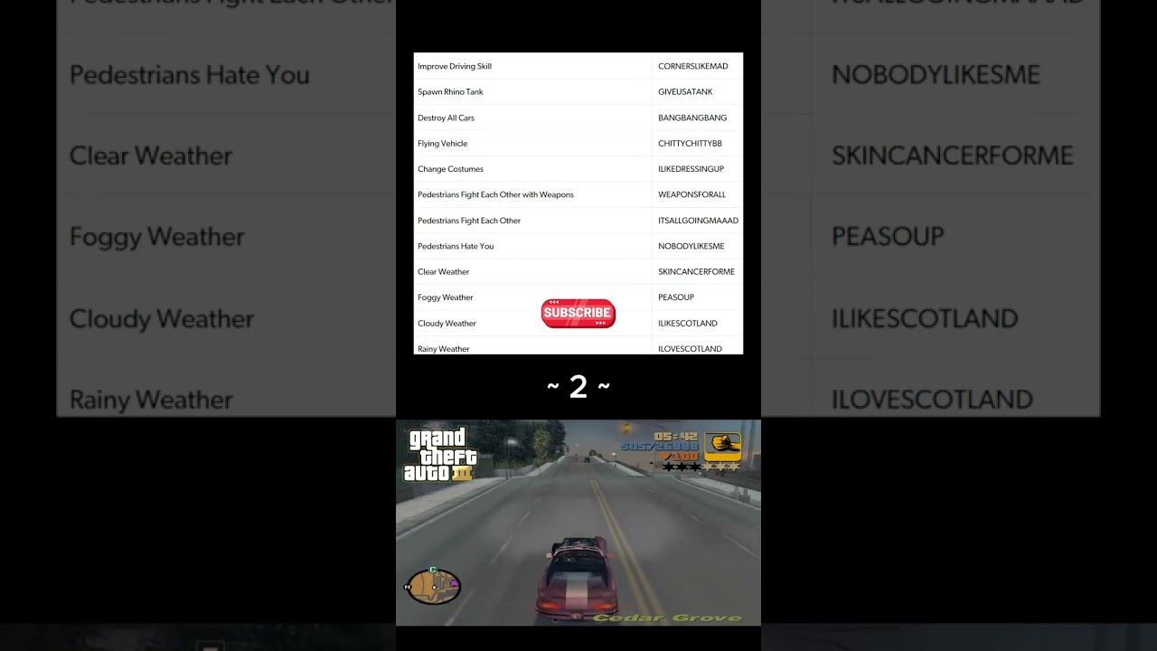 GTA 3 cheat codes for PC 