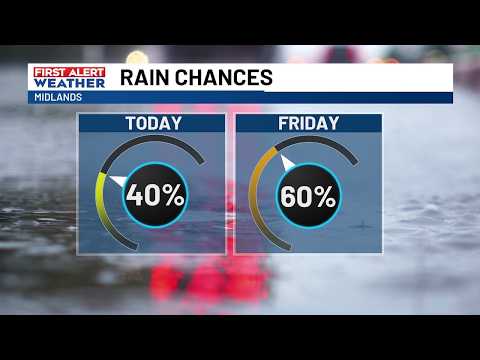 FIRST ALERT: Daily shower, storm chances continue into weekend