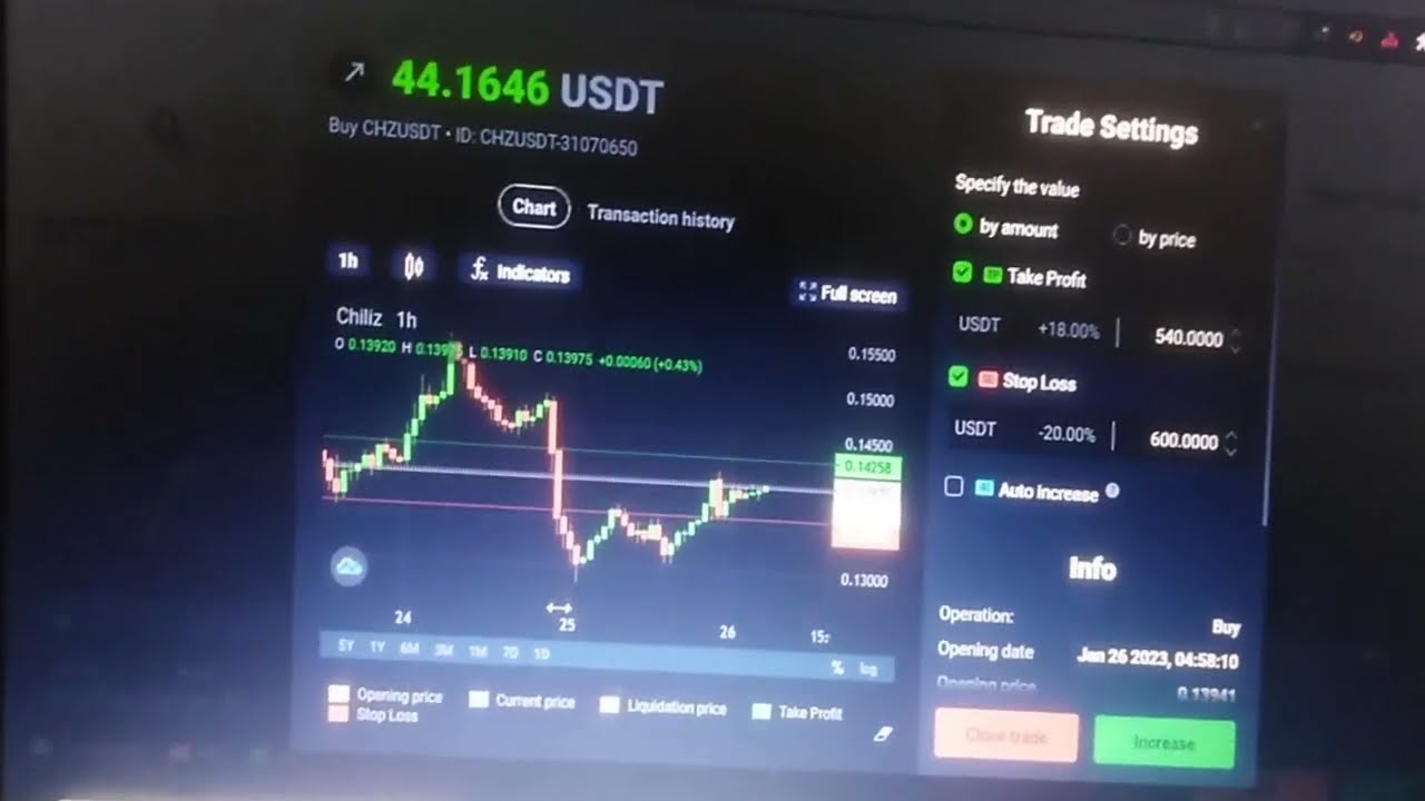 live trading, profit 