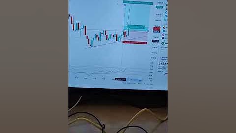 Triangle breakout in Bank Nifty 5 min chart.