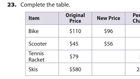 7R Module 5.1 pg 145 Problem 23 part 2