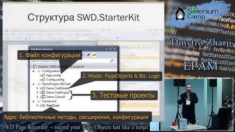 SWD Page Recorder – record your Page Objects fast like a ninja! Dmytro Zharii, Ukraine