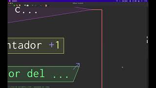 Introducción a la Programación - Ejemplo DFD