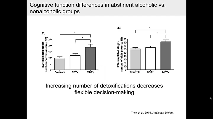 How Drug Dependence Impacts Decision Making