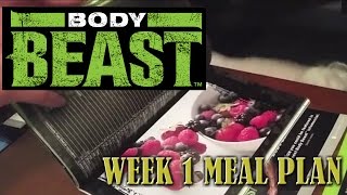 Website: www.fitfeats.com like us on facebook:
www.facebook.com/fitfeats e-mail: fitfeats@gmail.com beachbody "body
beast" meal program for week 1--build pha...