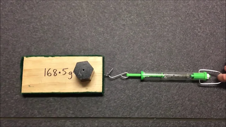Frictional force measured using a spring balance (NCPQ)