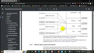 023 memory map  (arm cortex m)